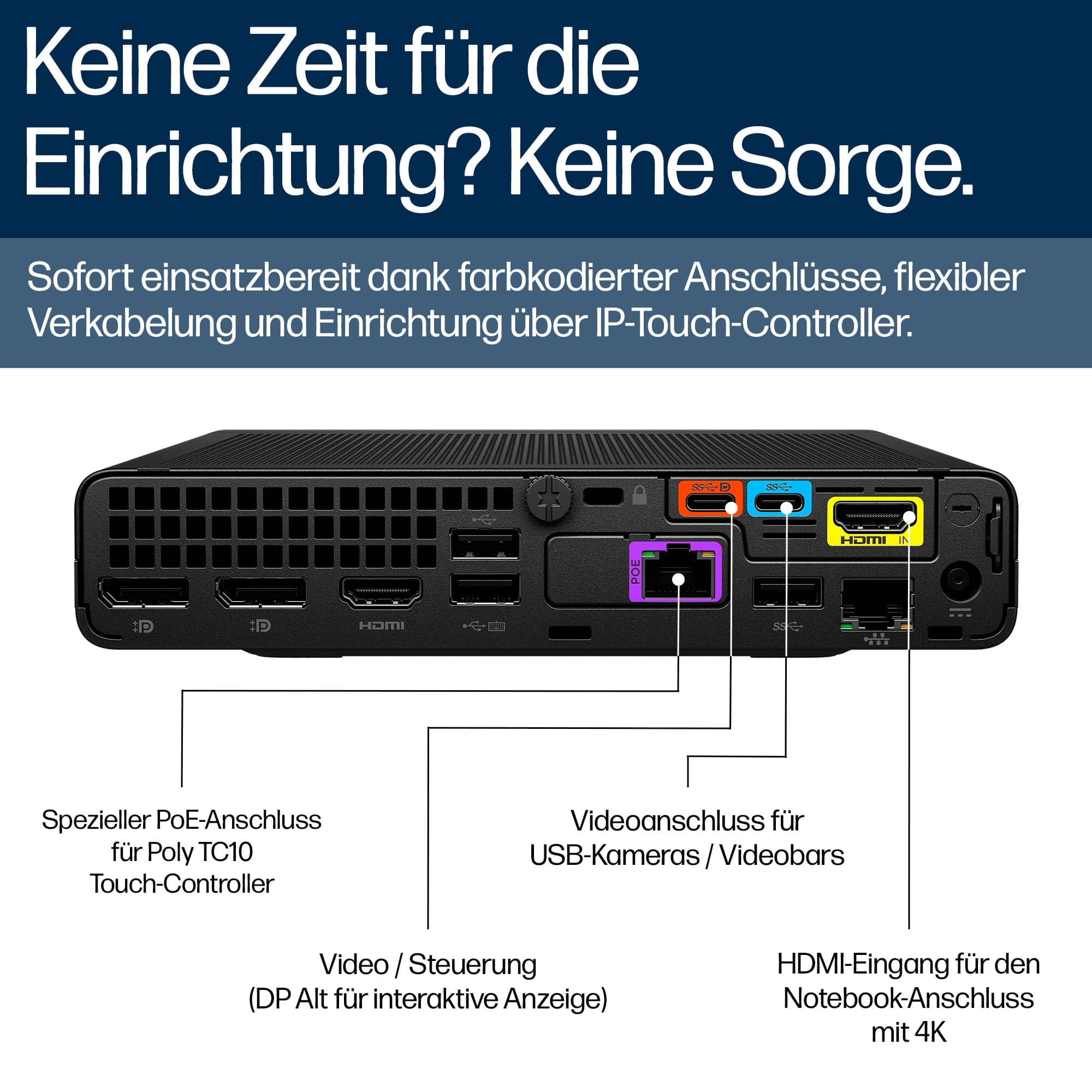 Poly Studio Base Kit G9 Anschlüsse